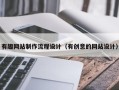 宣威有趣网站制作流程设计（有创意的网站设计）